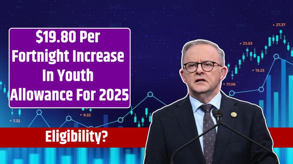 19.80 Per Fortnight Increase In Youth Allowance For 2025 Know