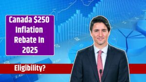 Canada $250 Inflation Rebate In 2025