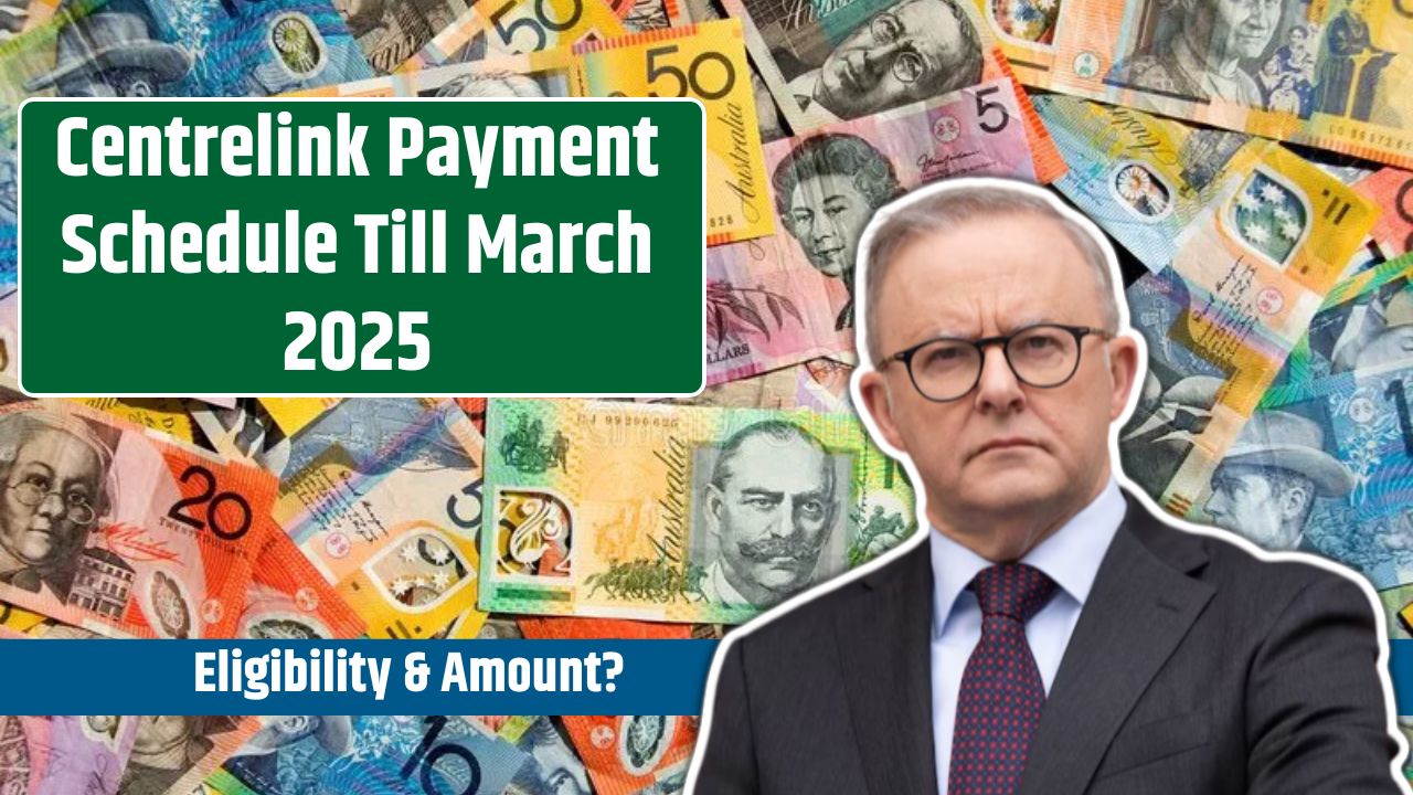 Centrelink Payment Schedule Till March 2025